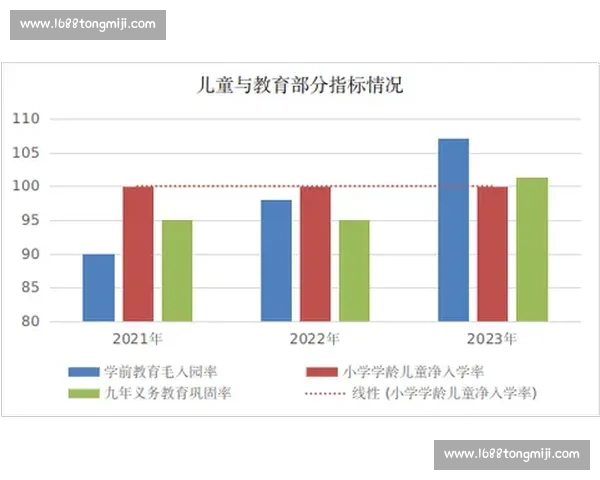 以体育教育标准为核心构建学生全面发展评价体系研究