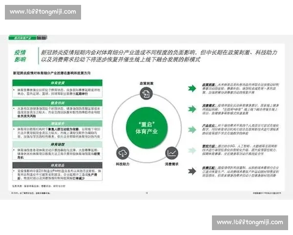 体育产业创新发展模式与商业价值提升策略研究探索