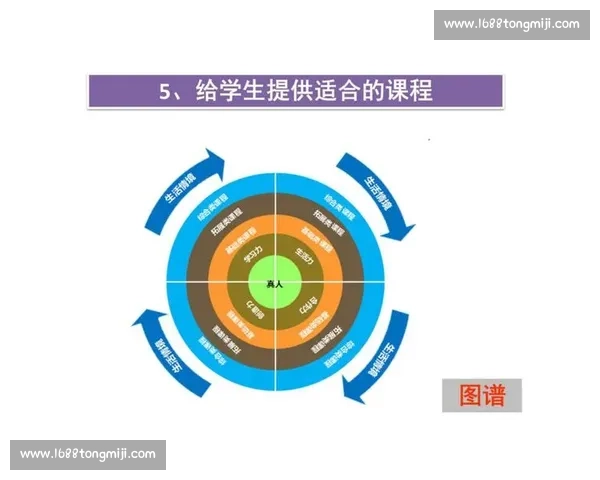 体育竞技水平提升路径与训练方法全面分析与实践探索
