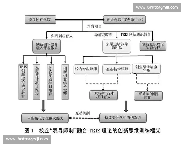 体育教育创新模式与学生身心发展效果研究探索